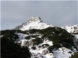 Planina Podvežak - Korošica 